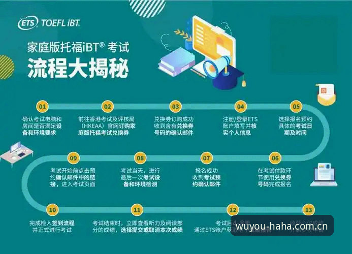 哈哈体育移动端高效使用教程：从下载到流畅体验的全流程指南