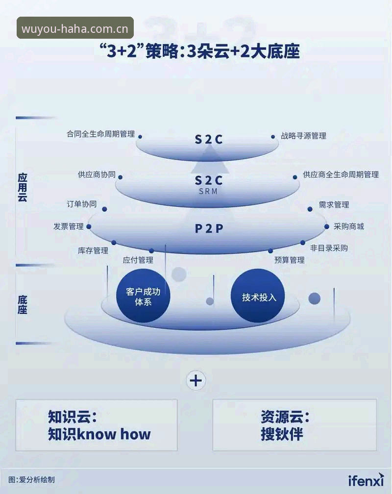 3大核心优势：哈哈体育注册为何成为运动爱好者的首选平台